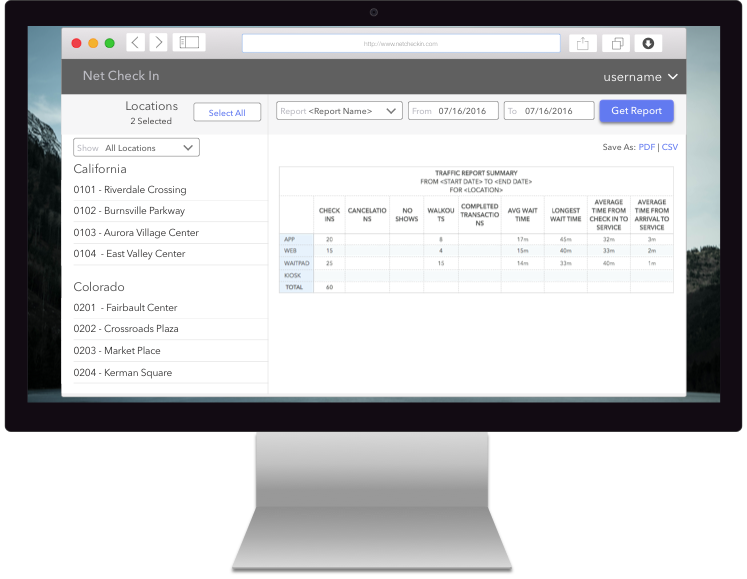 Queue Management Data